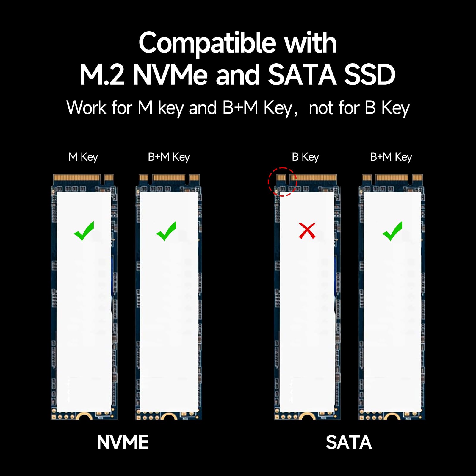 en USB A naar C kabels voor 2230/2242/2280 MD85