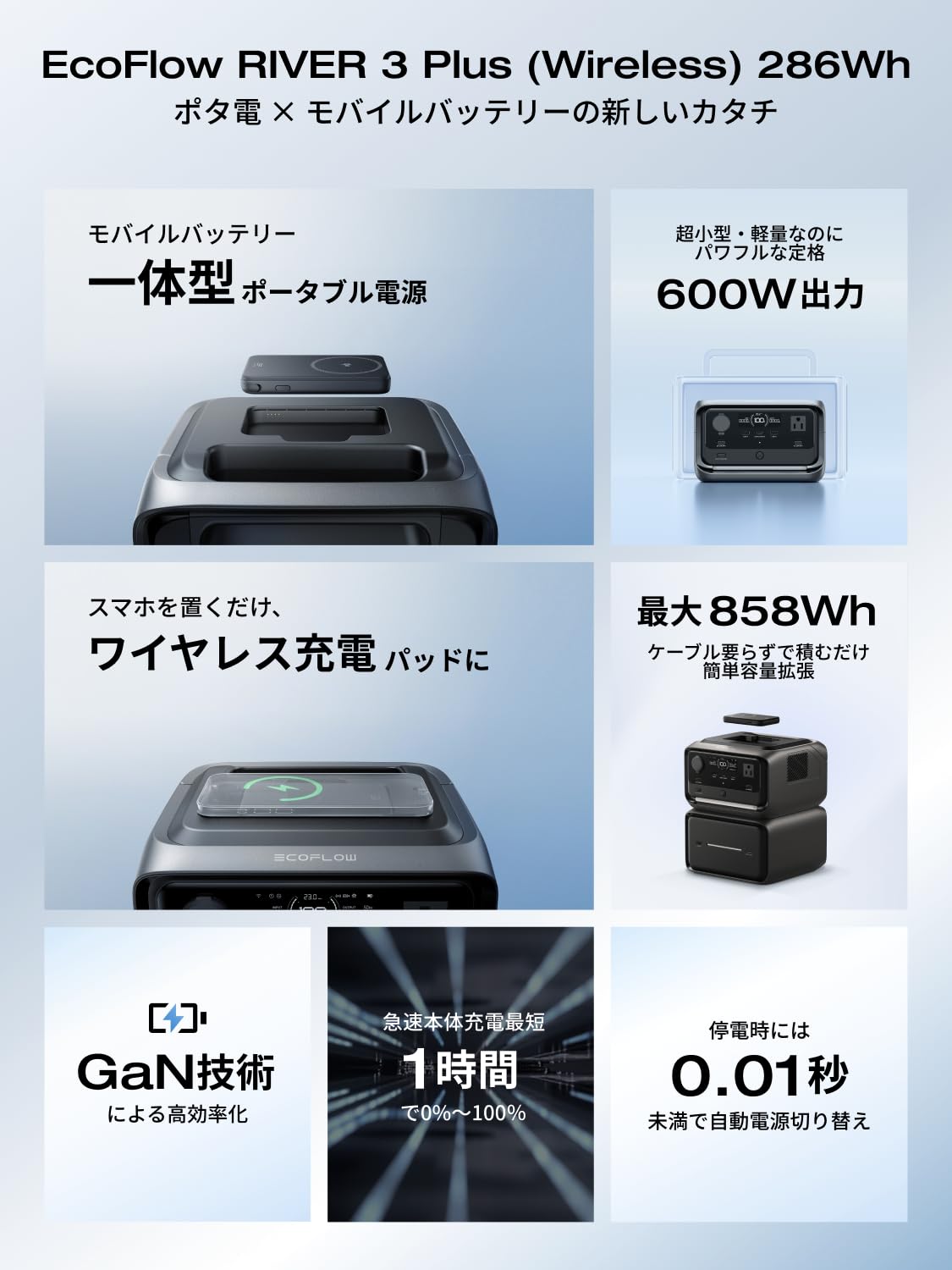 Amazon.co.jp: EcoFlow RIVER 3 Plus ワイヤレス ポータブル電源
