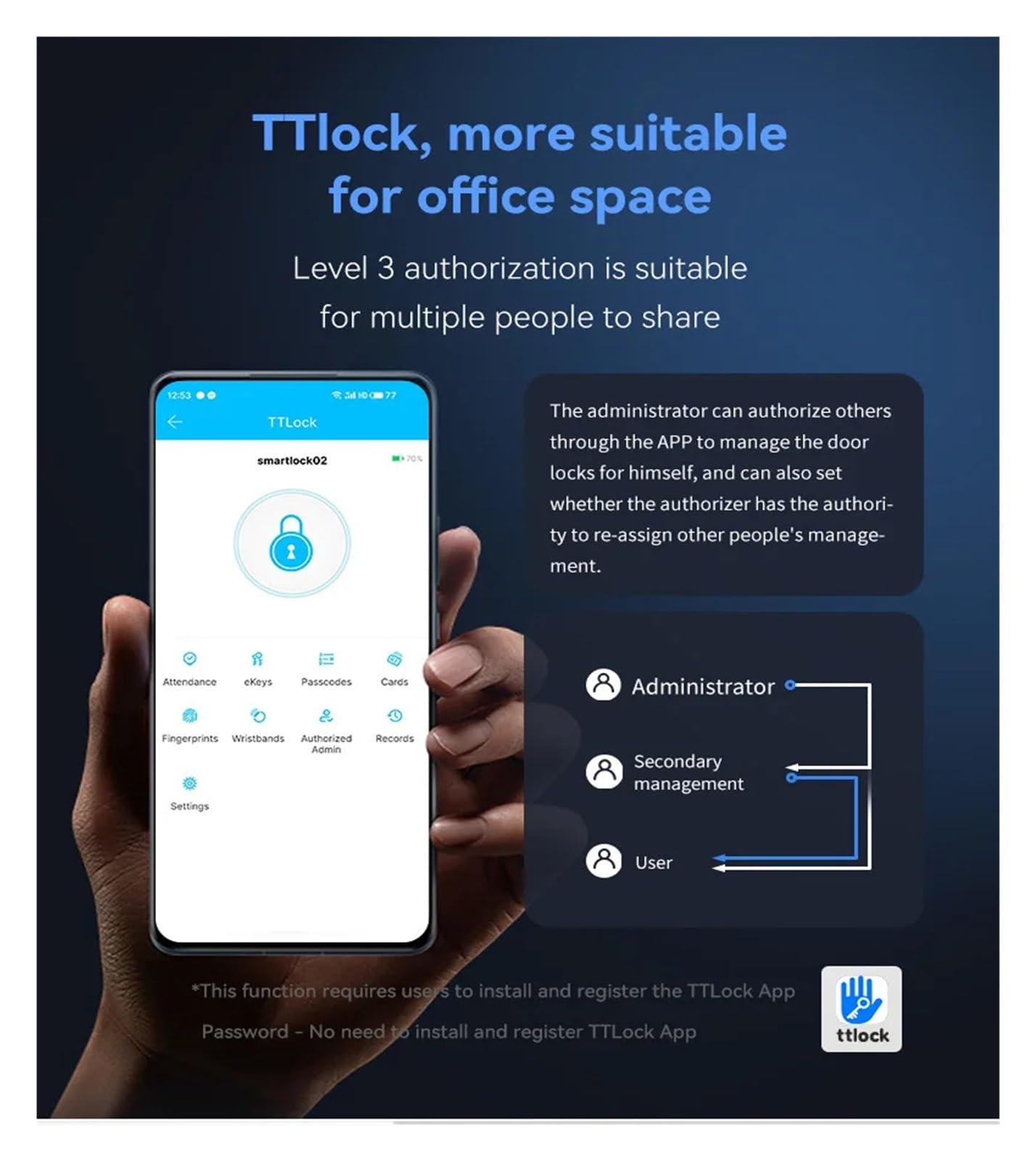 Serratura Smart, Serratura Impermeabile For Impronte Digitali Ponte Rotto Serratura A Combinazione Con Maniglia Bassa In Alluminio Porta A Doppia Porta Cortile In Lega Di Alluminio Intellinte ,Smart L