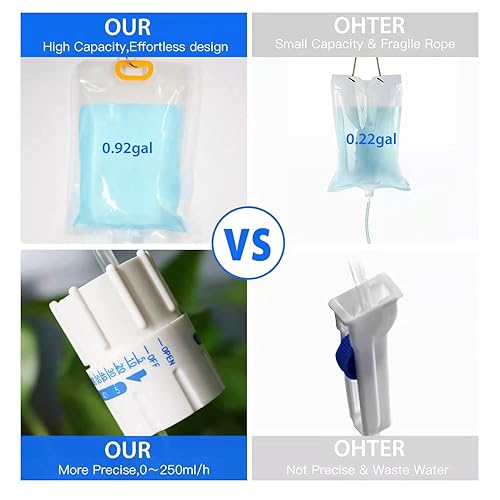 Miniatura 3 de AHOUGER 8 bolsas de riego por goteo Plant Life de 118.3 fl oz, kit automático de riego por goteo, sistema de riego de plantas, sistema de riego para