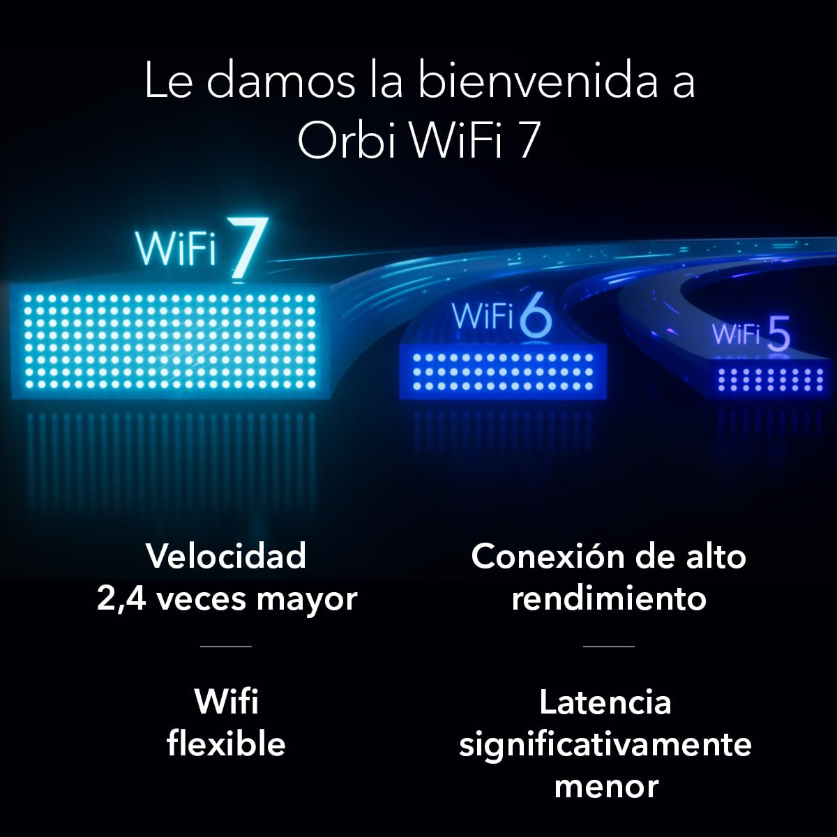 NETGEAR Orbi 770 | Sistema Mesh WiFi 7 | RBE773 | Router WiFi 7 y 2 satélites | hasta 11 Gbits/s | Alcance 540 m² | Soporta 100 Dispositivos | Puerto Internet 2.5GB | Tribanda BE11000 | Blanco