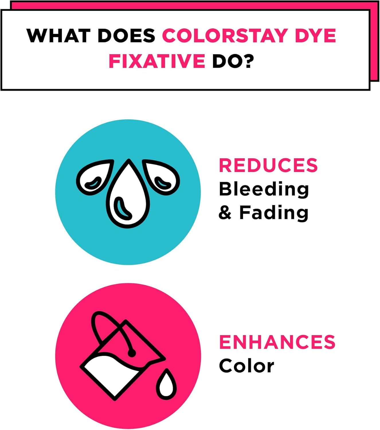 Rit ColorStay Dye Fixative, 3-Pack