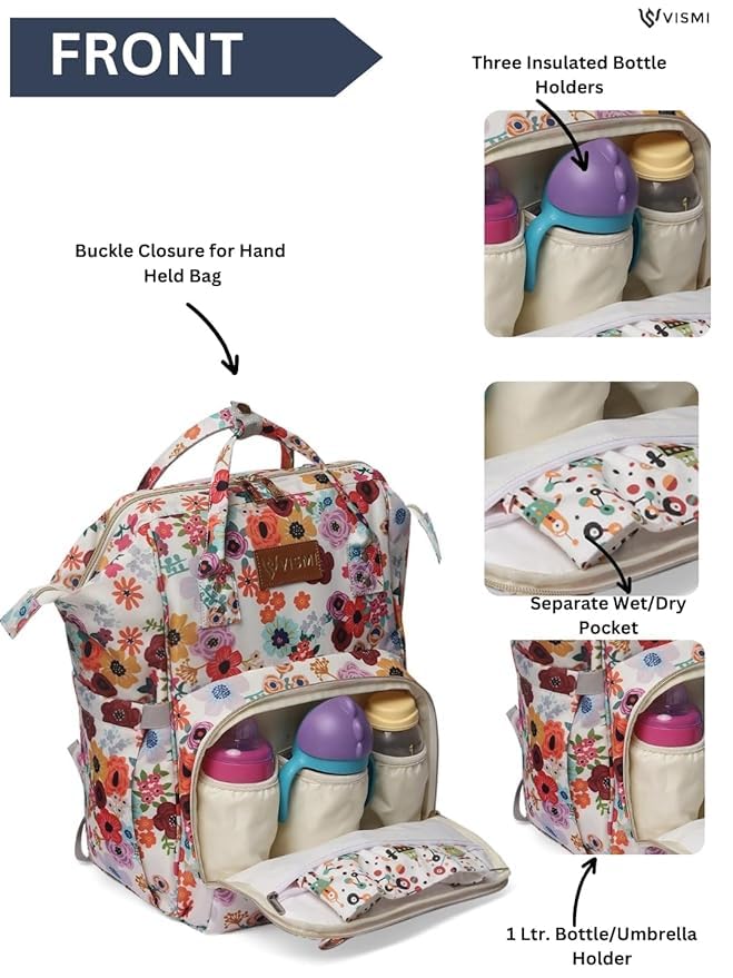 Image of VISMIINTREND Diaper Bag Combo for Mother for Travel | Includes Mini, Large Diaper Backpack |Baby Diaper Bag | Maternity Bag for Hospital | Nappy Bags for Mom | Gift for New Mom |Baby Shower Gift