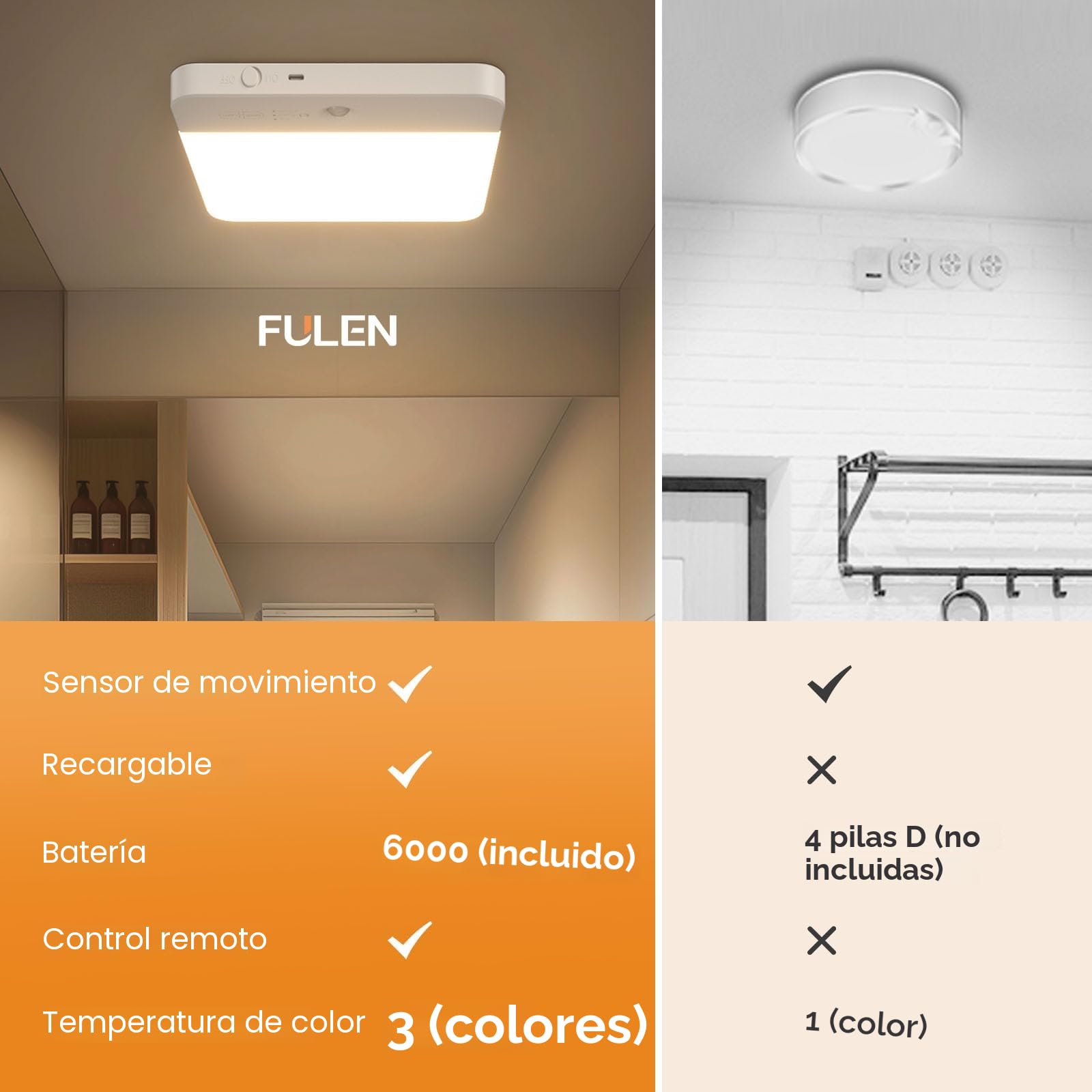 FULEN Plafon LED Techo con Sensor de Movimiento, Lampara Techo sin Cables para Baño con Batería, Luz de Ducha Recargable, Porche, Escaleras, Garaje, 3 Temperaturas de Color, Control Remoto,2 Paquetes