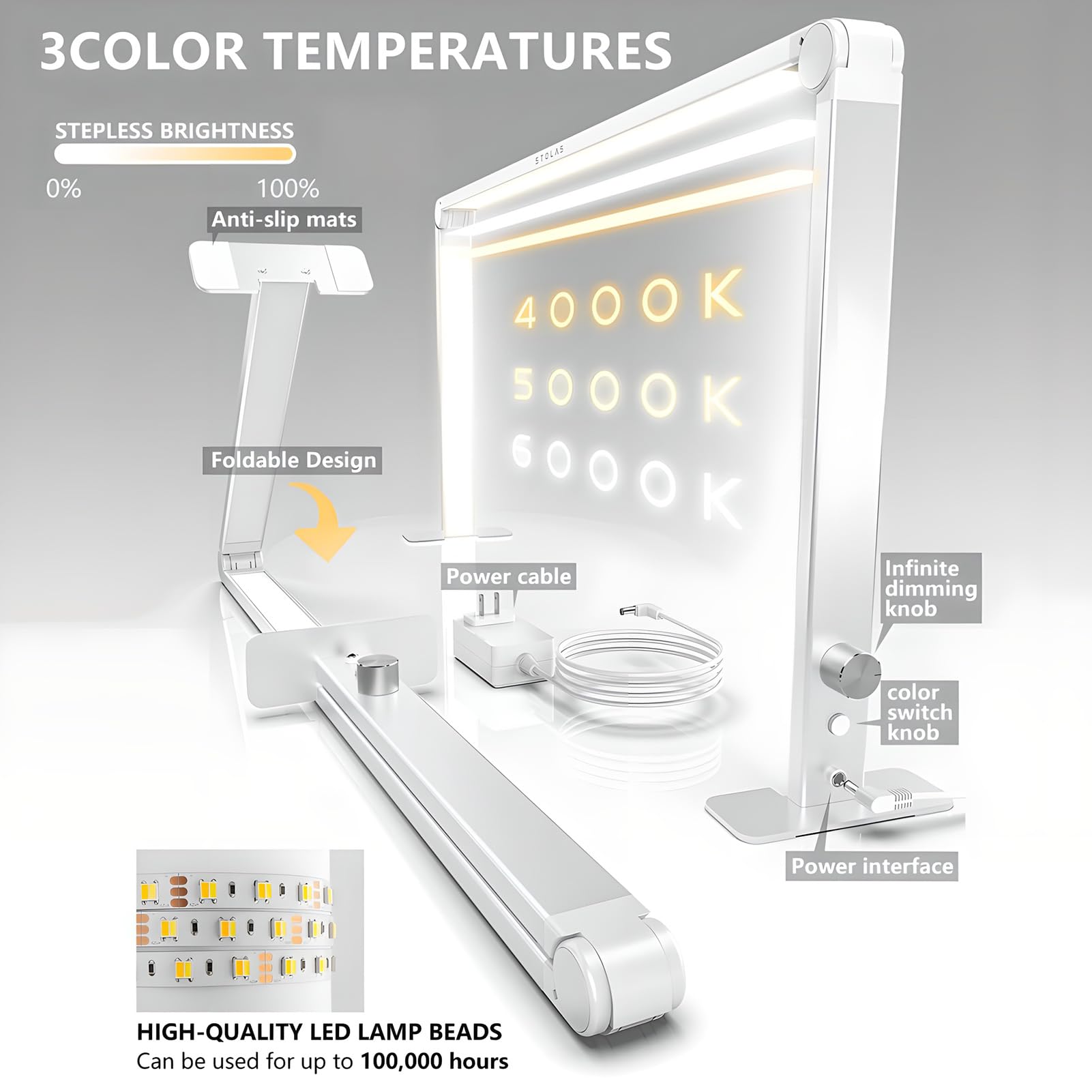 Lampa biurkowa LED z CRI >95, 36 W płynna regulacja ściemniania i 3 temperatury barwowe, składane ramię aluminiowe, bezcieniowe oświetlenie z 3 stron do zastosowań w technice paznokci, malowaniu