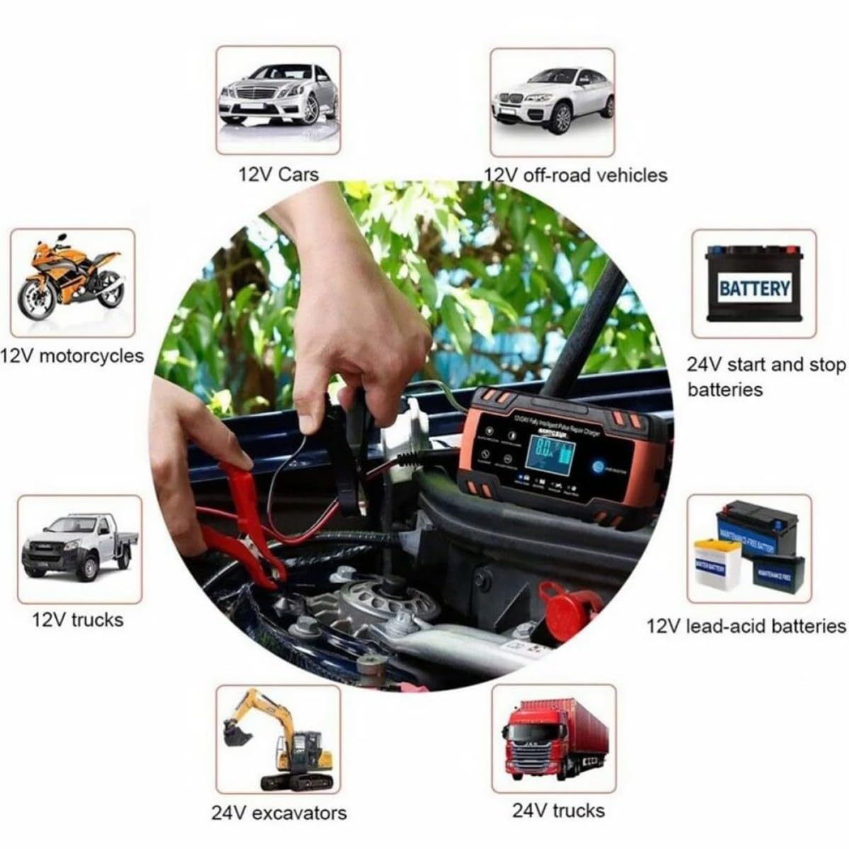 Housoutil Chargeur de Batterie Intelligent Coque Ignifuge en Abs Fonction Réparation à Impulsions 12v-24v Puissance 180w pour Voiture Usage Extérieur Facile