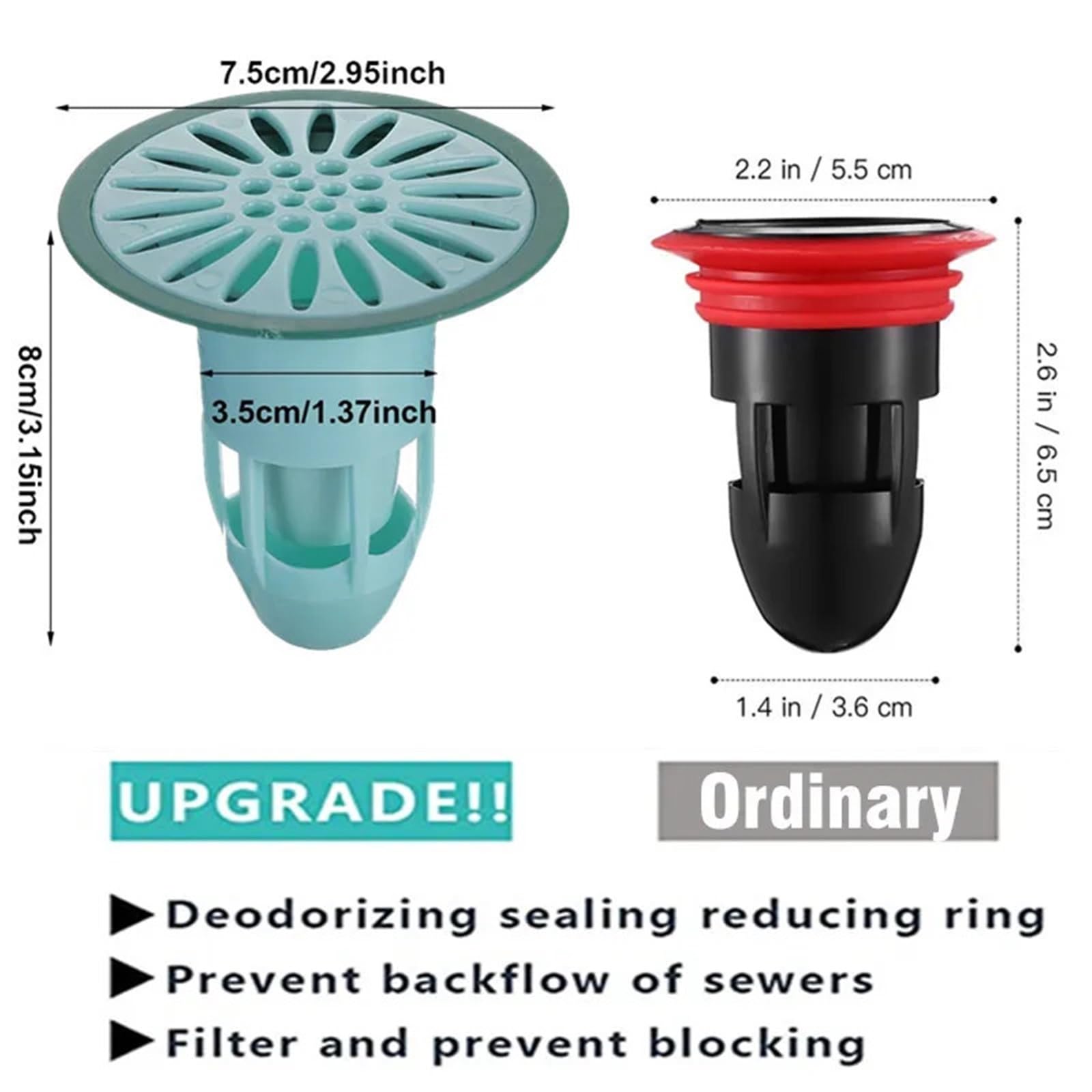 Tapa de desagüe Universal para Fregadero, 8 Piezas de desagües Lavabo c/núcleo Rebote, Filtro desagüe(Upgrade Green)