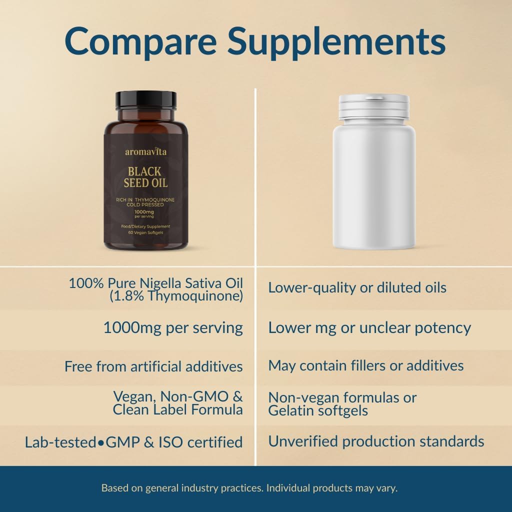 Black Seed Oil 1000mg Softgels – Cold-Pressed Nigella Sativa-1.8% Thymoquinone, Traditionally Used for Lung, Respiratory & Antioxidant Support* 60 Vegan Capsules, Non-GMO, Gluten-Free - Image 7