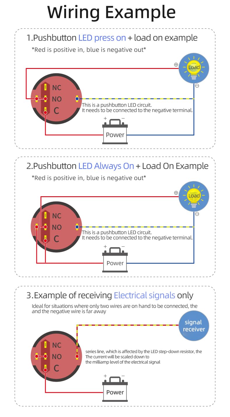 0.87"/22mm Pushbutton Latching Switch with Wiring Harness, 12V-24V Red LED 1NO1NC SPDT, Waterproof 5A Matching connectors 5Pin IP67 Switch for 0.87" Mounting HoleStainless Steel.