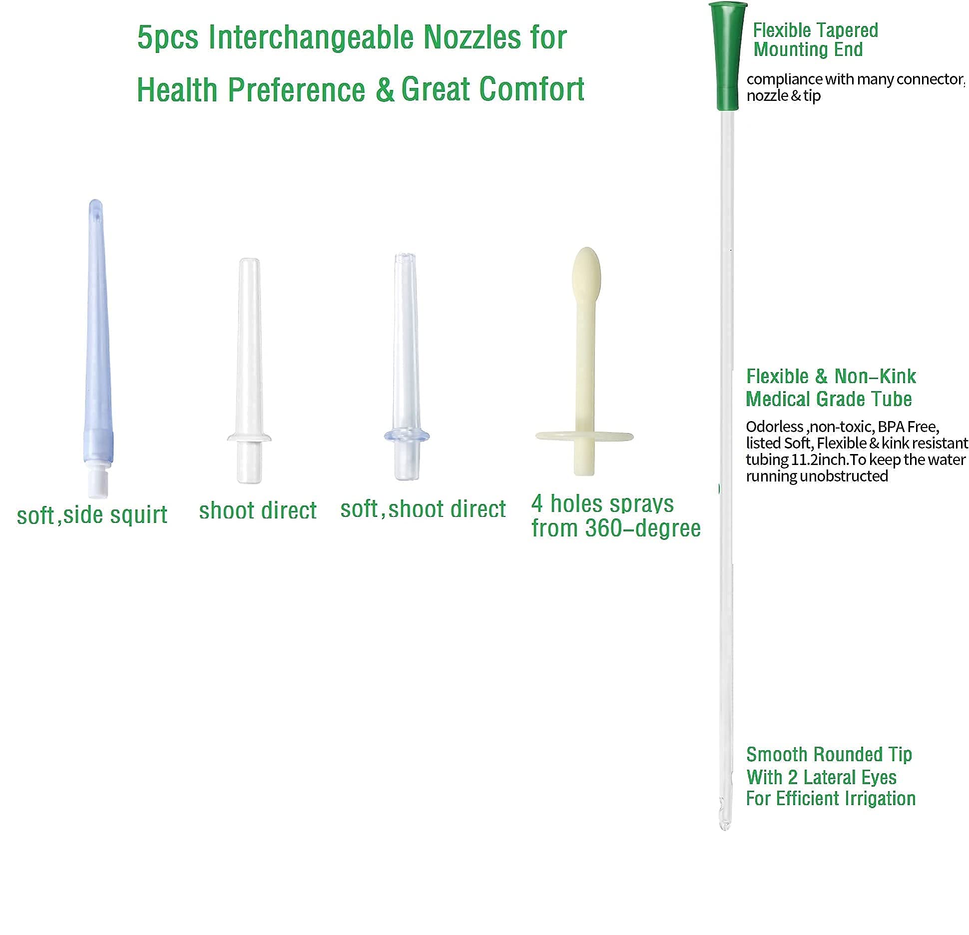 Buy Clear Silicone Enema Bulb Anal Douche Kit for Colon Cleansing Men