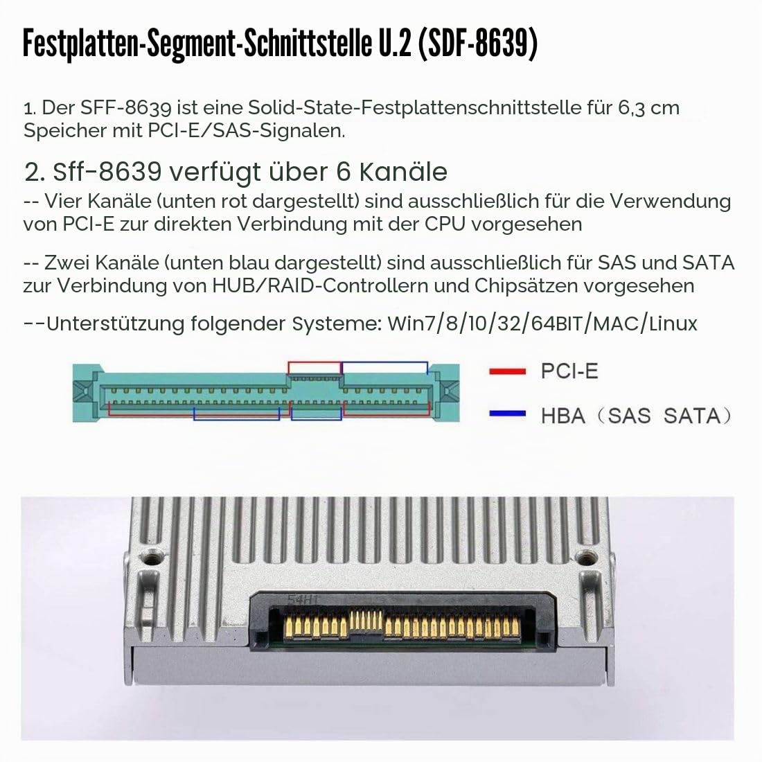 chenyang PCIe 4.0 SFF-8643 auf SFF-8639 Kabel mit SATA-Stromversorgung für U.2 SFF-8639 NVME SSD Motherboard Interne Erweiterung 1,64 FT/0,5M