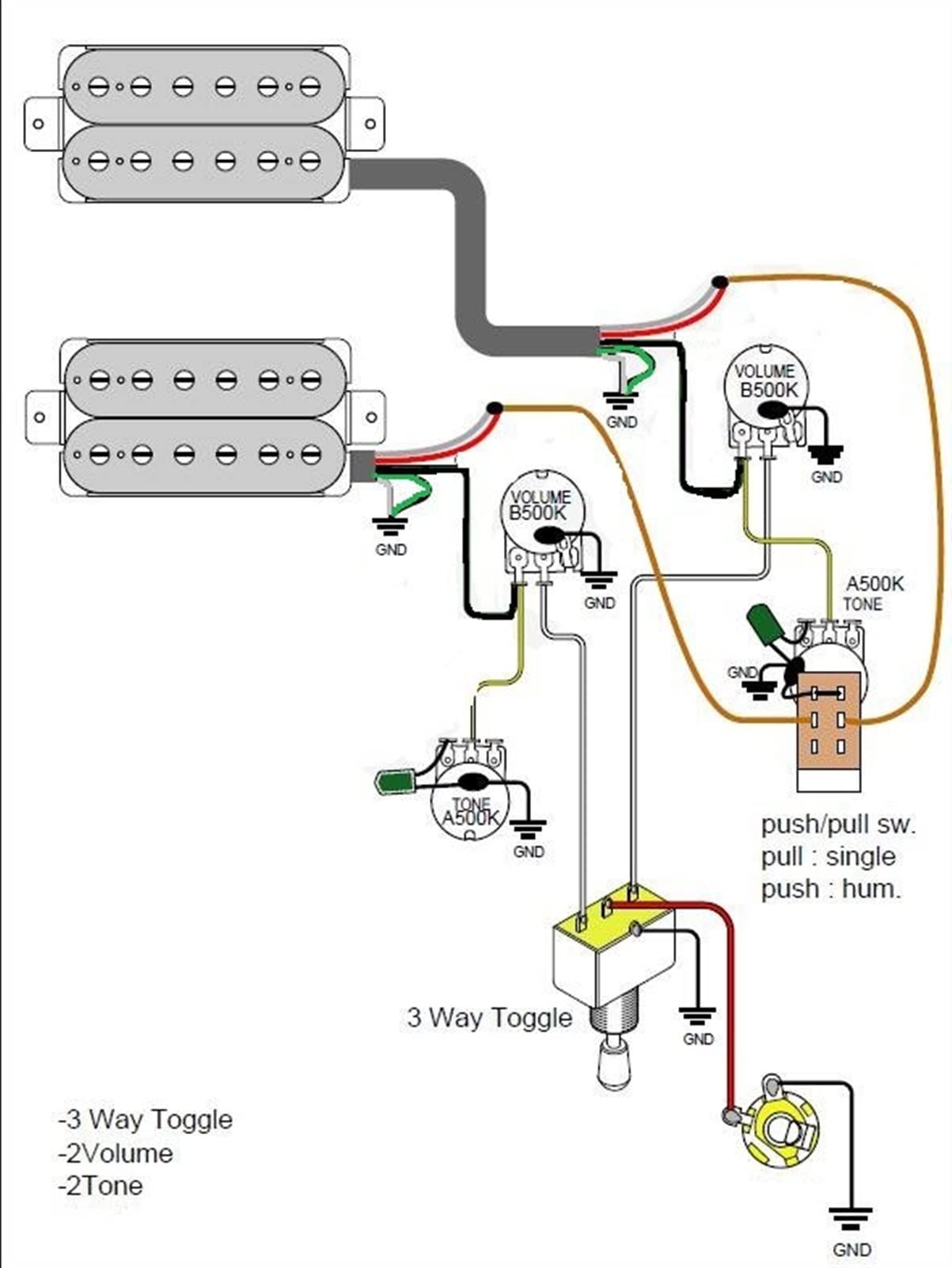 フェンダーMXネック　ラッカー塗装　コンポーネント　ターボBL　アルニコPU フェンダーMXネック ラッカー塗装 コンポーネント ターボBL アルニコPU