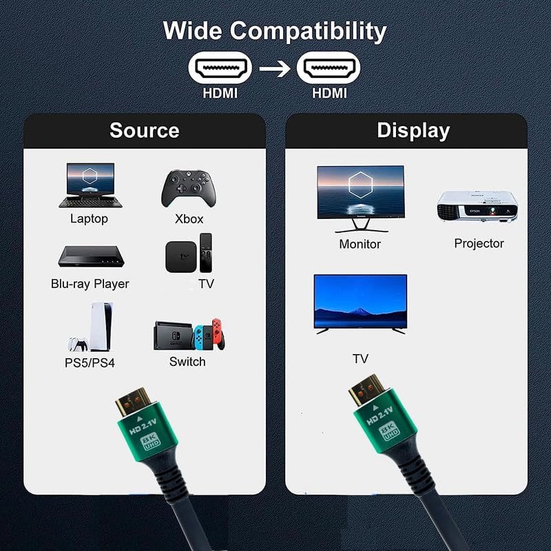Image of COOLCOLD HDMI 2.1 Cable 20 Meter | 8K /4K Ultra High-Speed HDMI Cord 48Gbps 1ms | 8K@60Hz 4K@120Hz HDR10+ ARC eARC DTS:X | Compatible with TV, Monitor, Gaming PC, Laptop, Soundbar, Mac (Black)