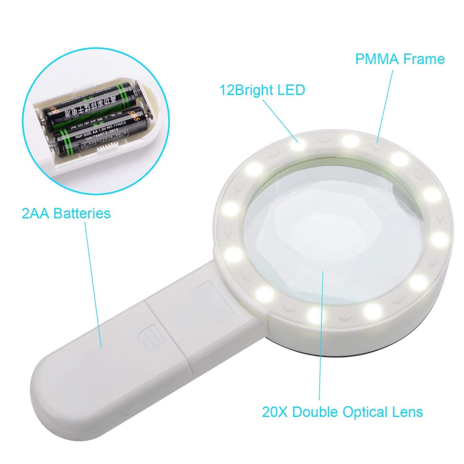 Lupa de mano 20X con 12 luces LED, lupa iluminada para lectura e inspección