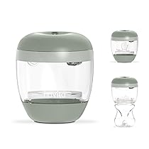 Nuvita 1556 | Sterilizzatore UV portatile MellyPlus per biberon, ciucci e proteggi capezzoli | uccide il 99% dei germi | Senza BPA | Verde salvia