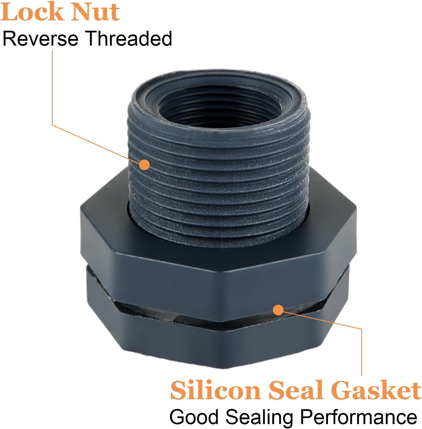 10PCS 3/4 Inch PVC Bulkhead Fitting, Double Threaded Bulkhead Water Tank Connector for Rain Barrels, Aquariums, Water Tanks