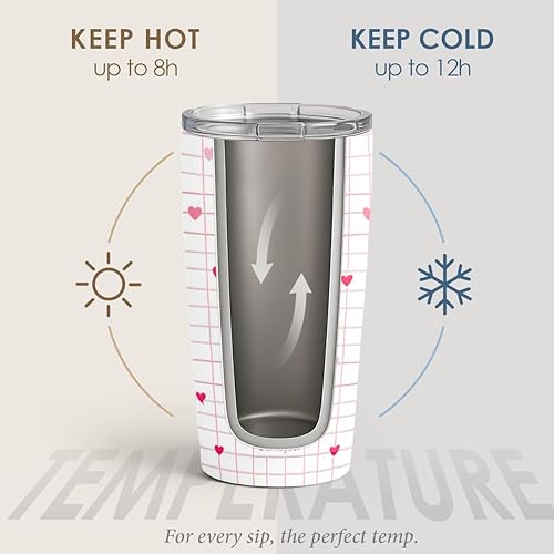 Vista 189 de SANDJEST Vaso de llama – Taza de viaje para café con aislamiento de acero inoxidable de 20 onzas – Regalos de llama para mujeres, niñas