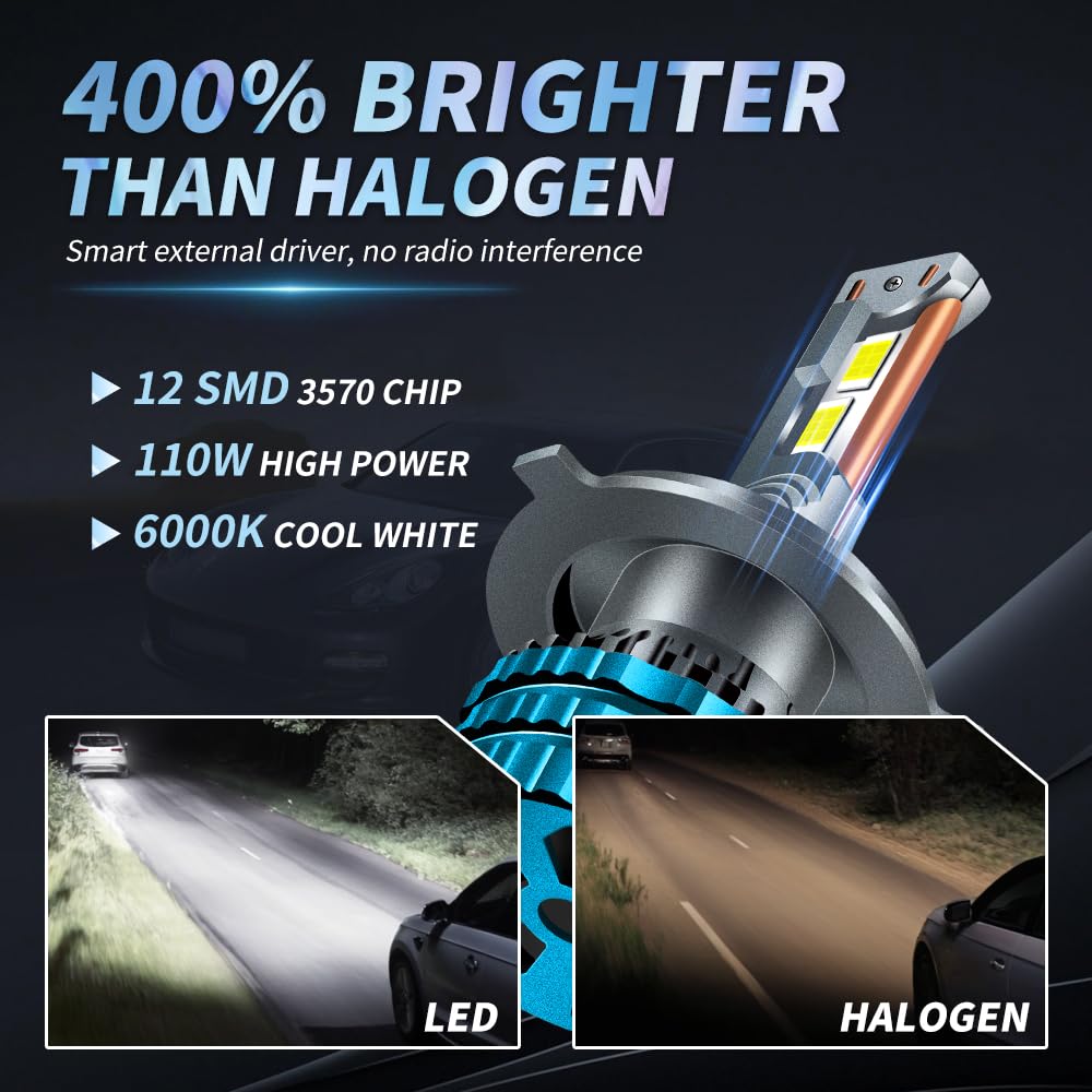 Żarówki H4 9003 HB2 LED, 110W 20000LM Lampa reflektorów LED do samochodu, 6000K Zimna biel 400% Jasność Super Bright LED Hi/Lo Beam Lampy Zestaw do konwersji, 2 lampy