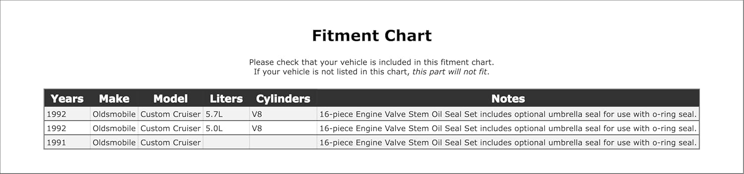 Exhaust Engine Valve Stem Oil Seal Set Compatible With Oldsmobile Custom Cruiser 1992 1991 P-1236399