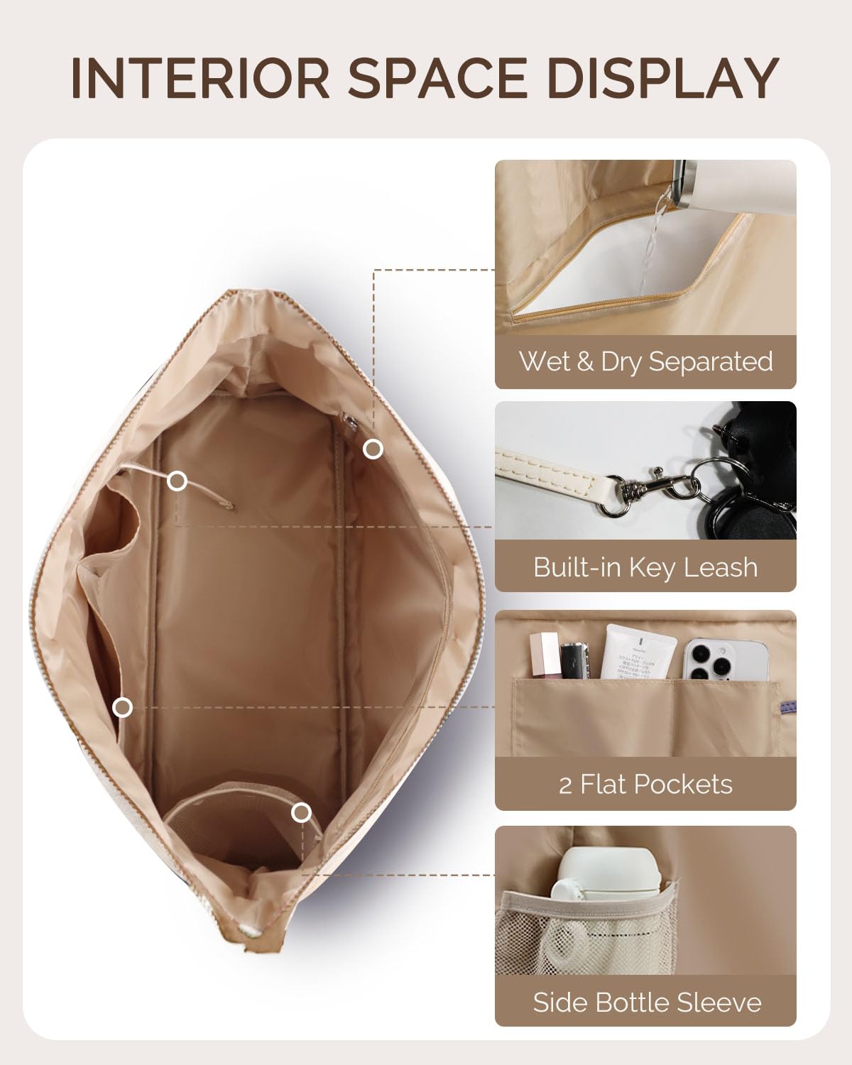 HOMESPON Dupont Tyvek - Bolsa de playa grande impermeable con cremallera y bolsillo húmedo para mujer