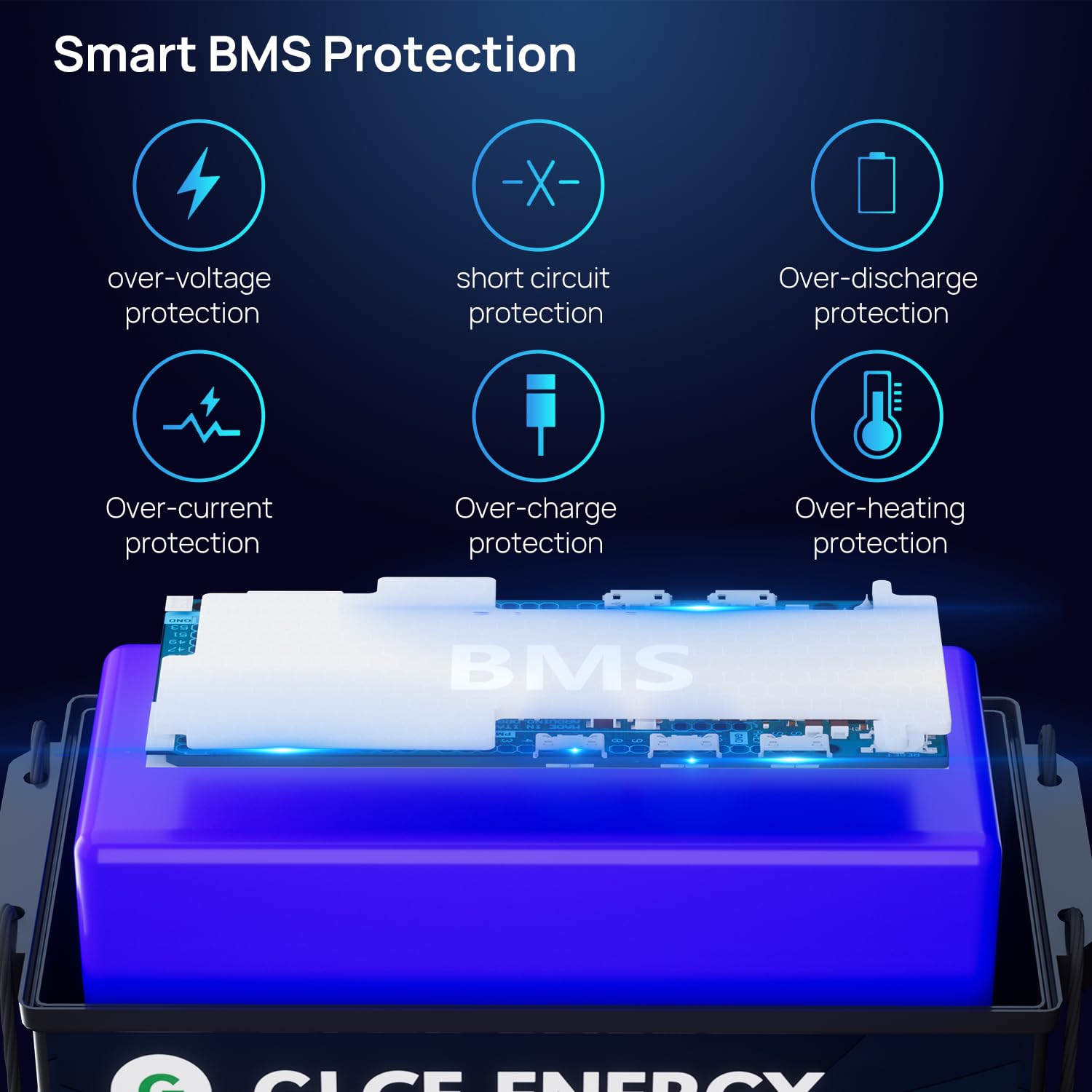 Batteria LiFePO4 da 24 V, 100 Ah, 100 A, Bluetooth BMS, 4000 ~ 15000 cicli, perfetta per off-grid, sistemi domestici, camper, tosaerba, solare