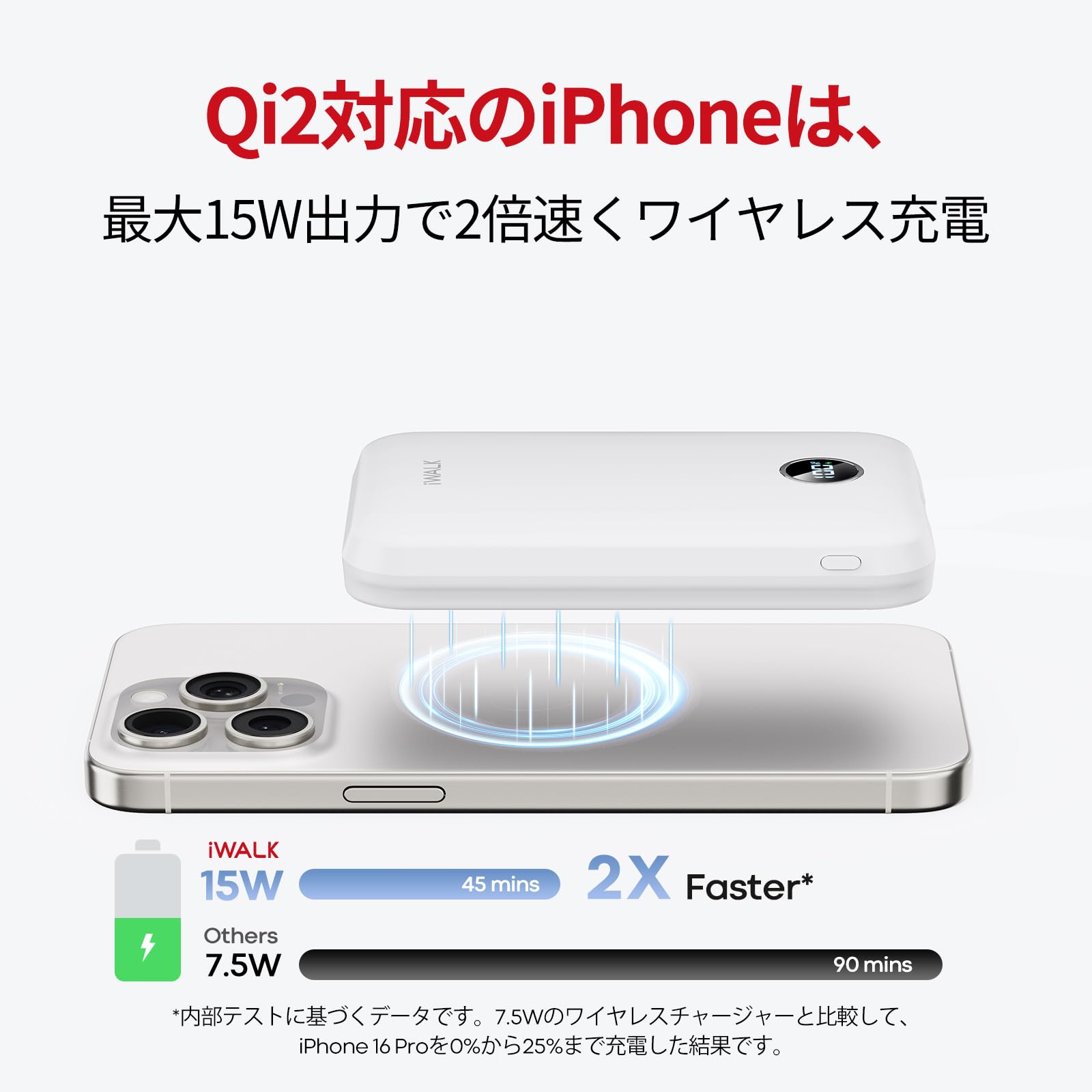 Amazon | iWALK MagSafe対応 モバイルバッテリー マグセーフ充電器 Qi2