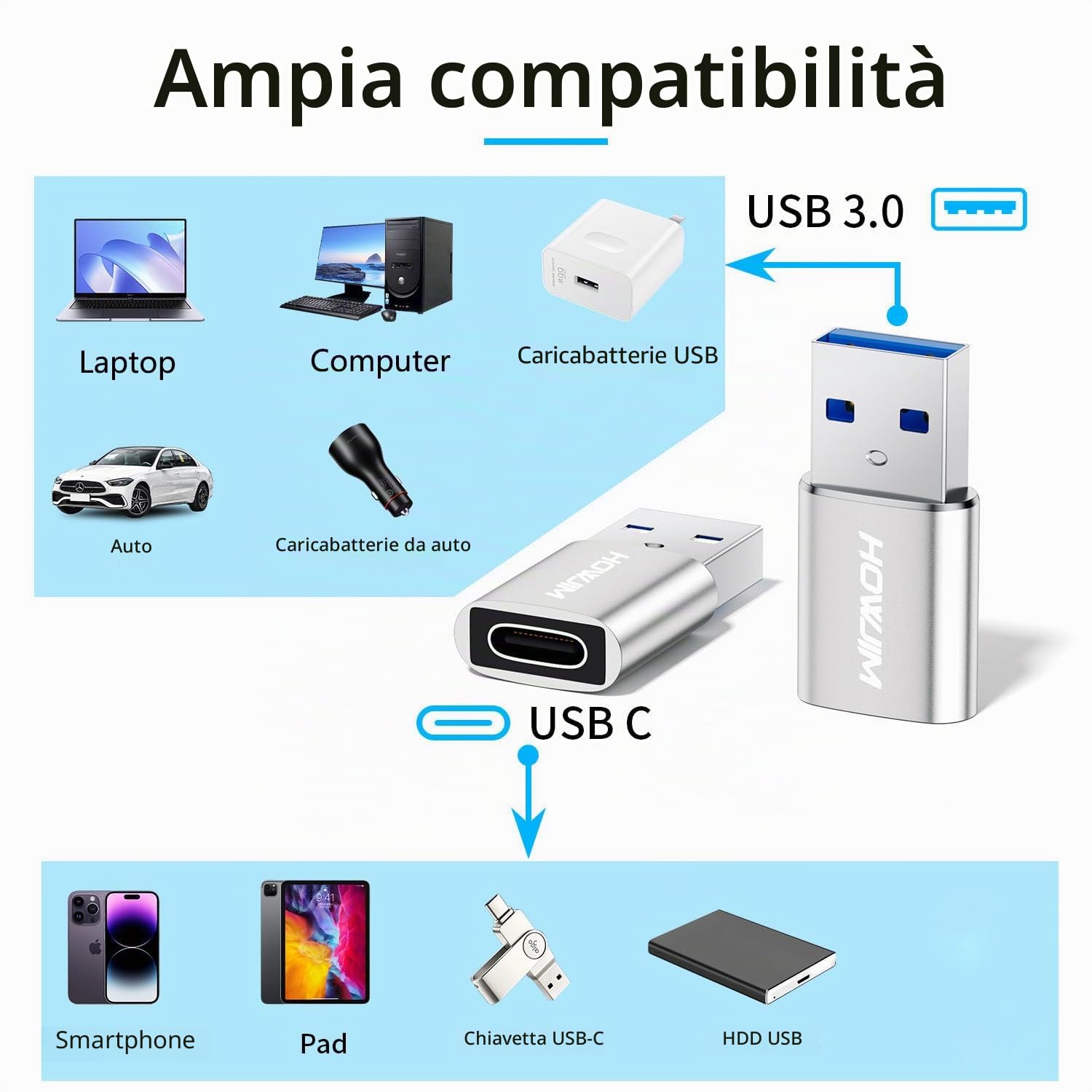 Adattatore da USB a USB C 2 Pezzi, Ricarica Rapida PD27W/66W QC100W, Trasferimento Dati 5Gbps, Adattatore da Type C Femmina a USB3.0 Maschio Argento