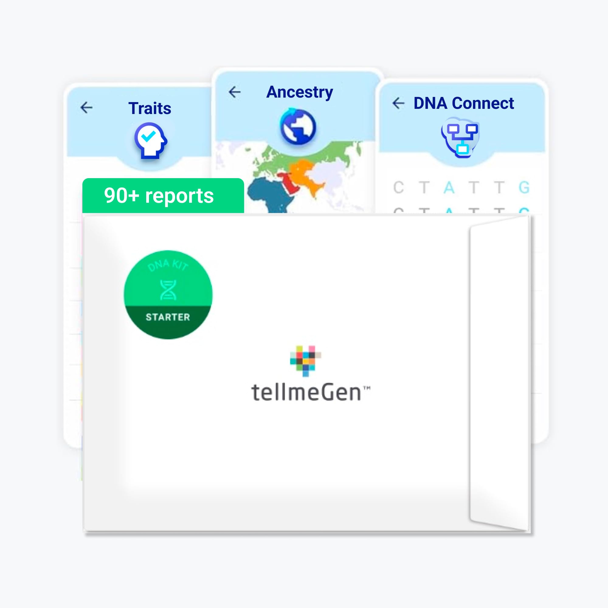 TellmeGenDNA Test Starter (Ancestry - Traits - Wellness) | What your DNA says about you