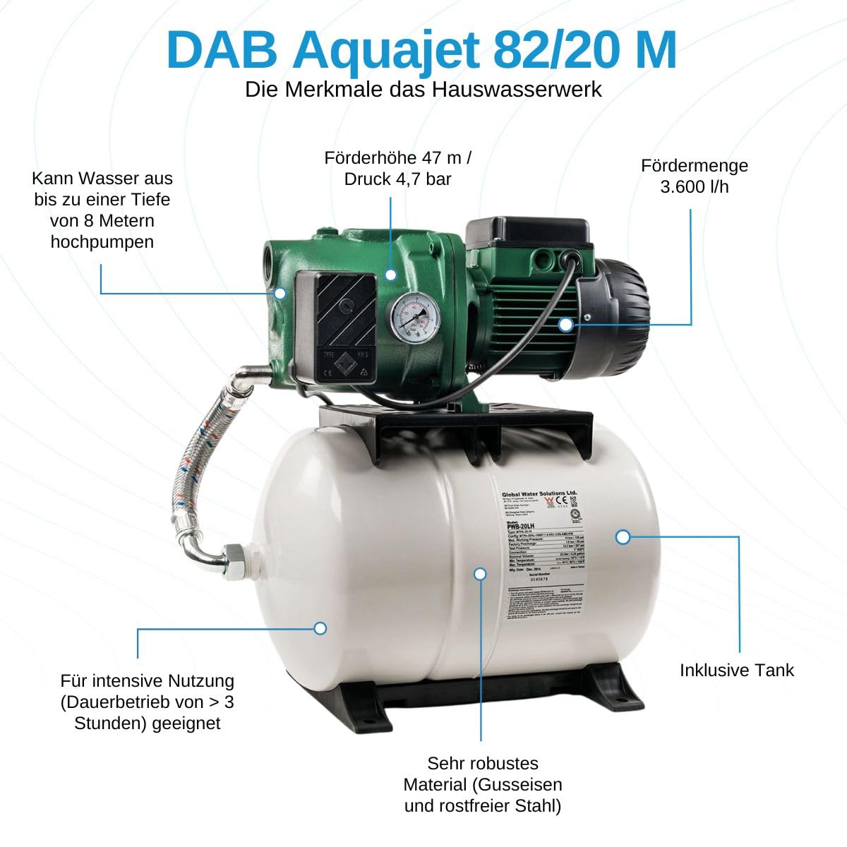 DAB Aquajet 82/20 M Hauswasserwerk - 3.600 L/Std. - 840W - Förderhöhe 47 m - Automatische Ein- / Ausschaltung - Bewässerungspumpe