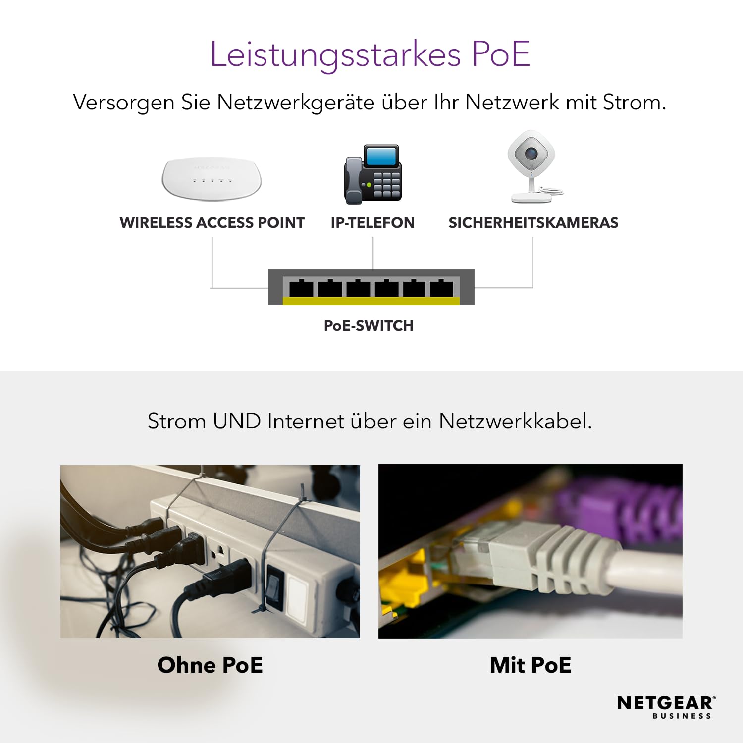 Netgear GS516PP 16 Port Gigabit Ethernet LAN PoE Switch (16x PoE+ 260W, Plug-and-Play Netzwerk Switch, Desktop oder 19 Zoll Rack-Montage, ProSAFE Lifetime-Garantie)