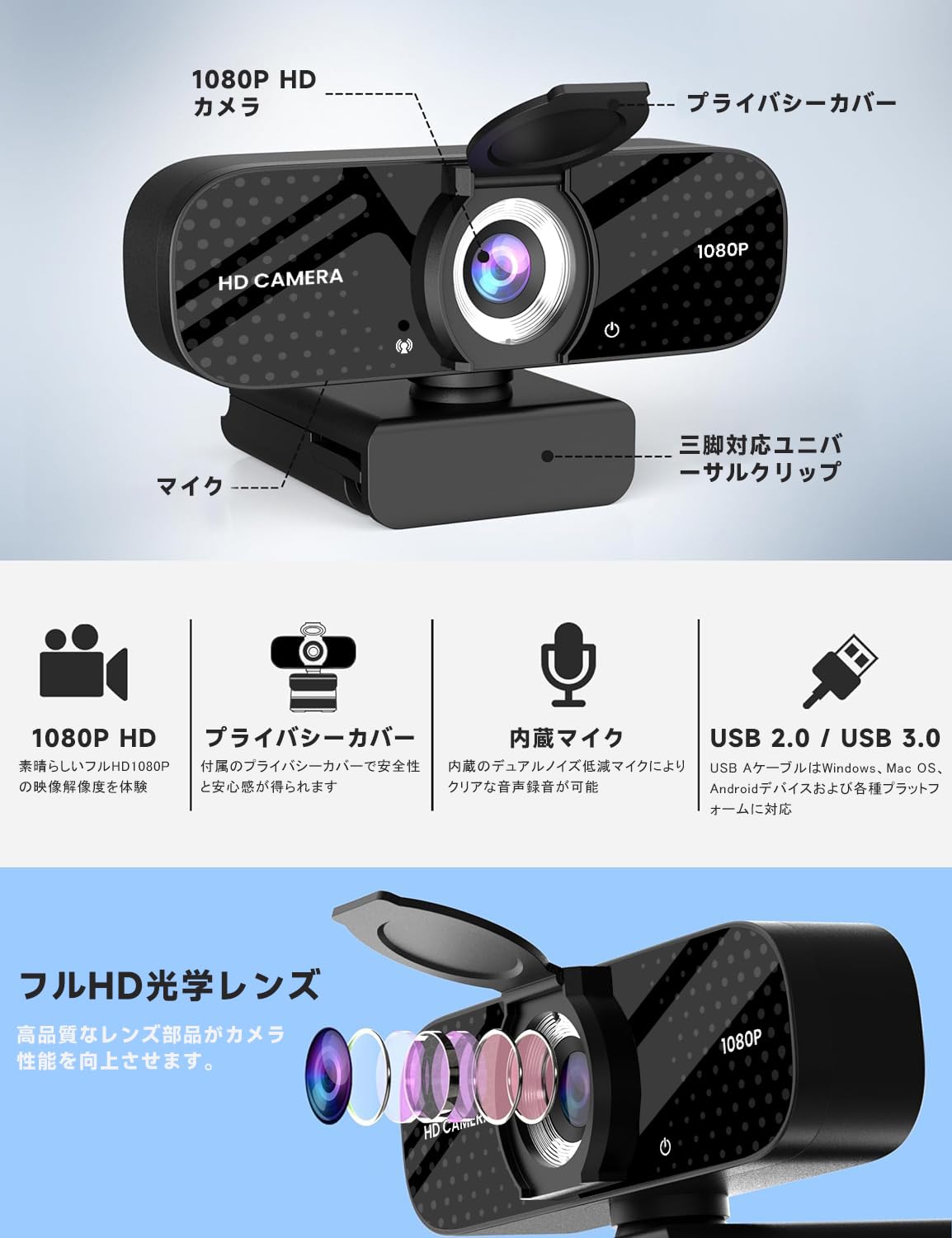 Amazon.co.jp: Webカメラ ウェブカメラ HD 1080P マイク内蔵