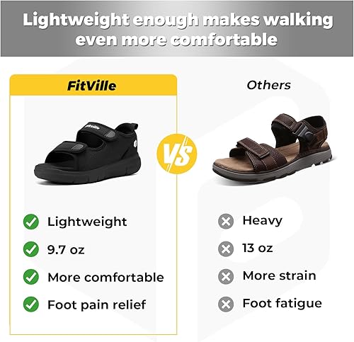 Miniatura 6 de FitVille Sandalias diabéticas para hombres de ancho ancho con soporte de arco, sandalias diabéticas ajustables para hombres