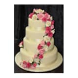 Cake Decorating Calculator