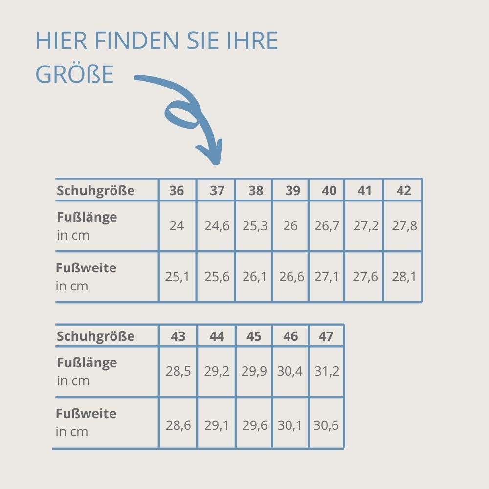 VAROMED London Gesundheitsschuhe Damen & Herren I Orthopädische Schuhe für geschwollene Füße I Inkontinenzbeständig I Wechselfußbett I Made in Germany