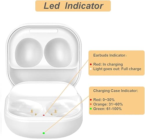 Miniatura 5 de Funda de carga para Samsung Galaxy Buds 2 (SM-R177), caja de estación de carga de repuesto con cable USB tipo C para auriculares Galaxy Buds 2