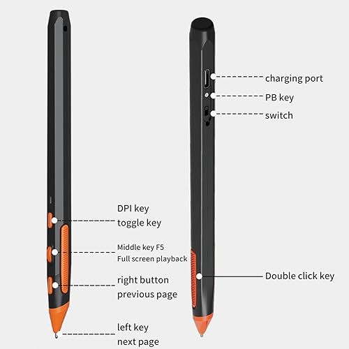 Miniatura 5 de Tangxi Ratón ergonómico de bolsillo con 2.4G inalámbrico y Bluetooth, DPI 80012001600 ajustable, giro de página para PC, portátil, computadora