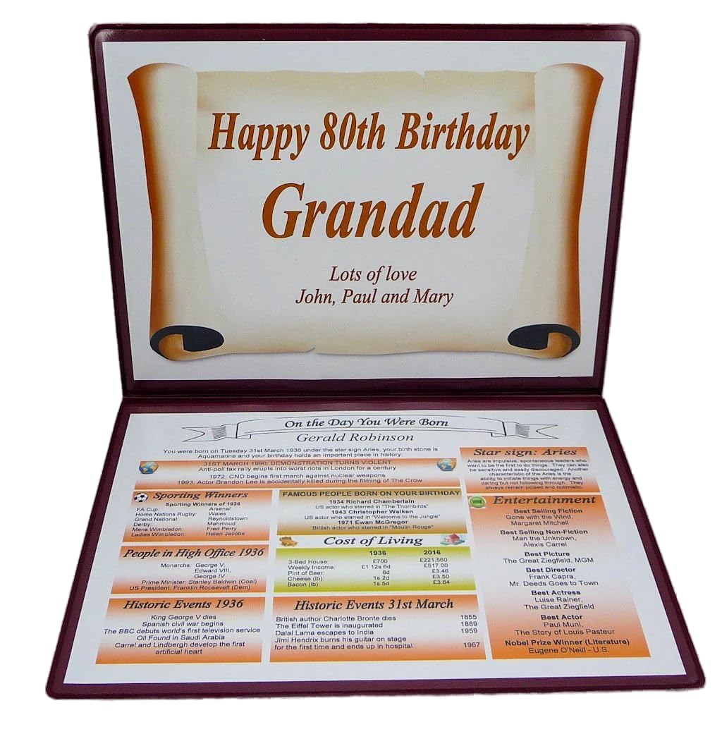 Personalised 80TH Birthday Gift - The Day You were Born - Keepsake