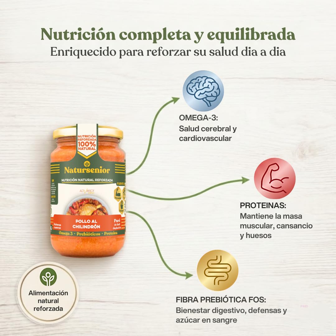 Natursenior - Comida Triturada para Personas Mayores - Pack Puré Pollo al Chilindrón - 100% Natural, Omega 3, Fibra, Proteína - 6 uds x 340g