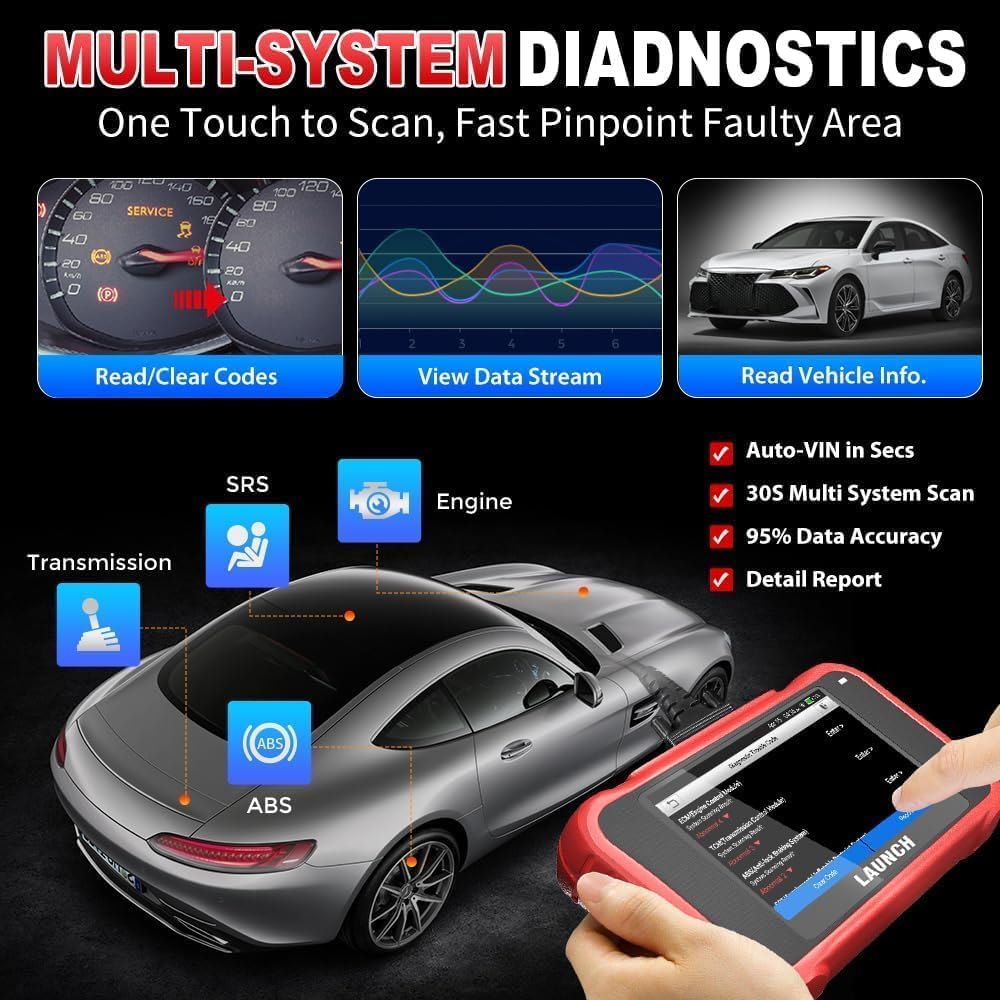 Launch CRP129E V3.0 Scanner OBD2 Diagnosi Multimarca Motore ABS SRS AT + 12 Servizi Reset Olio FAP TPMS EPB SAS Coding Iniettori BMS Aggiornamenti a Vita