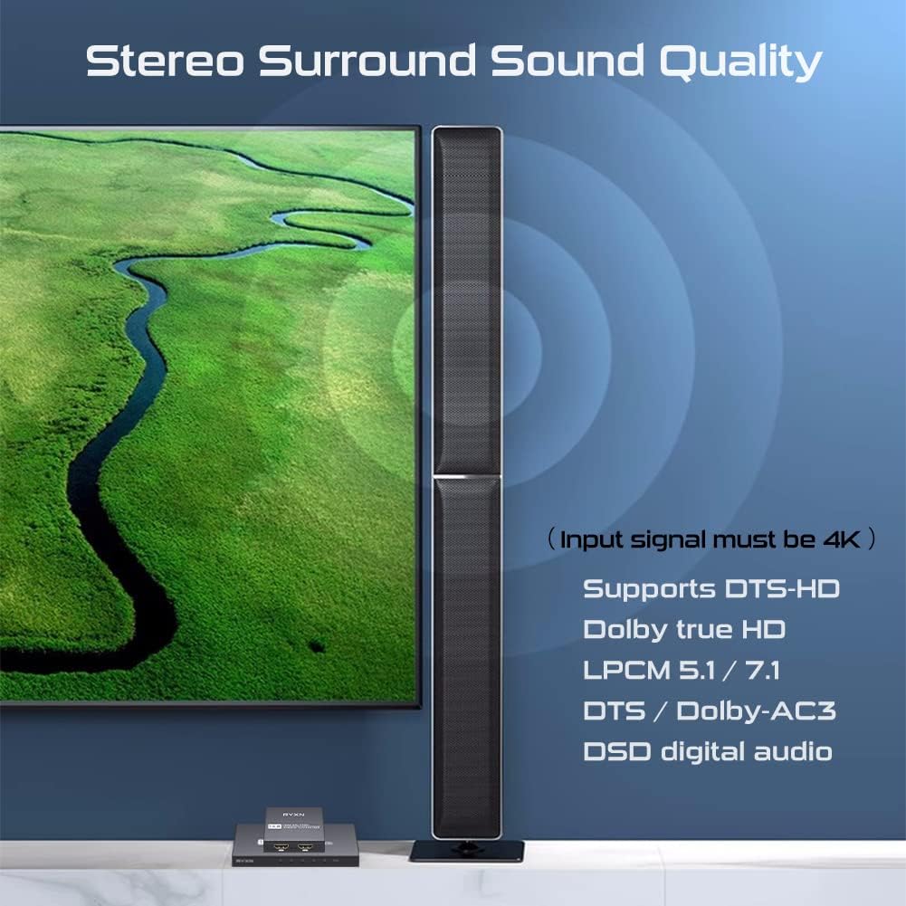 HDMI 2.0 Splitter 1 in 4 Out + HDMI 1.4 Splitter 1 in 4 Out