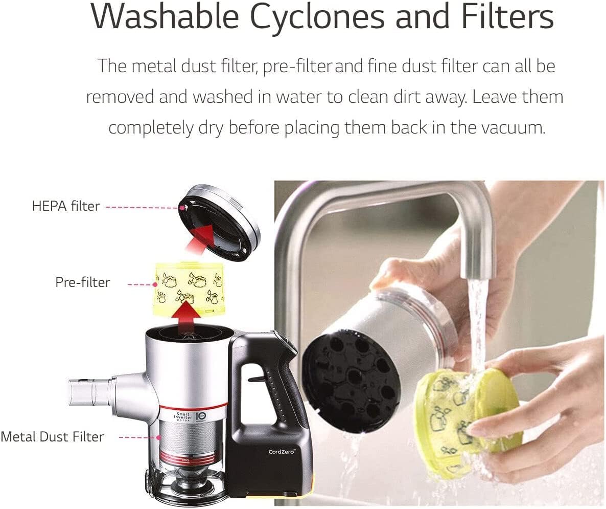 Replacement LG CordZero A900 A902 A905 A906 A907 lg vacuum pre-filter adq75393701