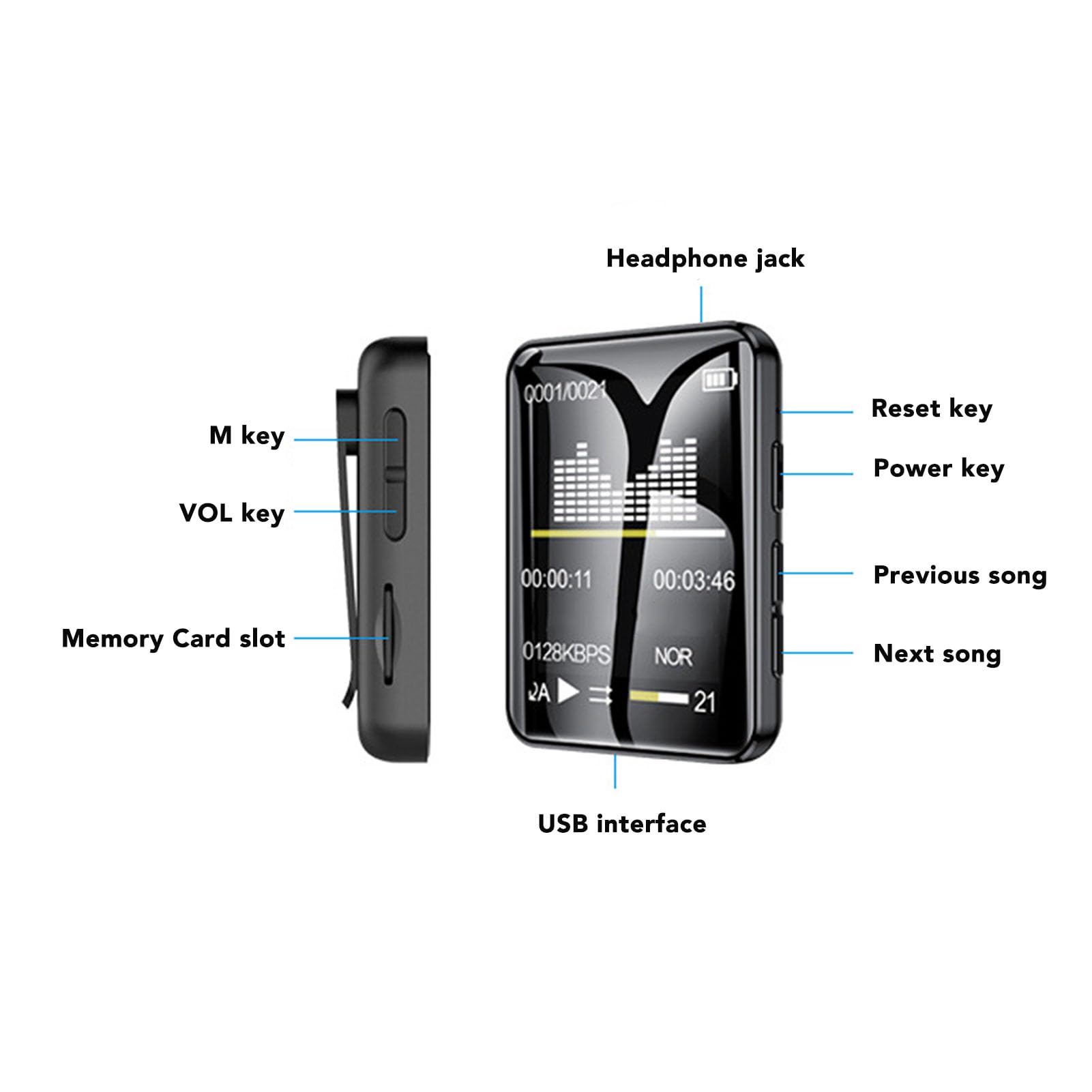 Reproductor MP3 MP4 Reproductor de Música Bluetooth Portátil con Pantalla Táctil de 1,8 Pulgadas para Deportes y Viajes (32G)