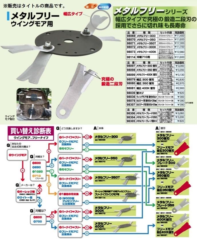 Amazon.co.jp: アイウッド フリーXモア 350替刃 幅広タイプ 98080 4枚
