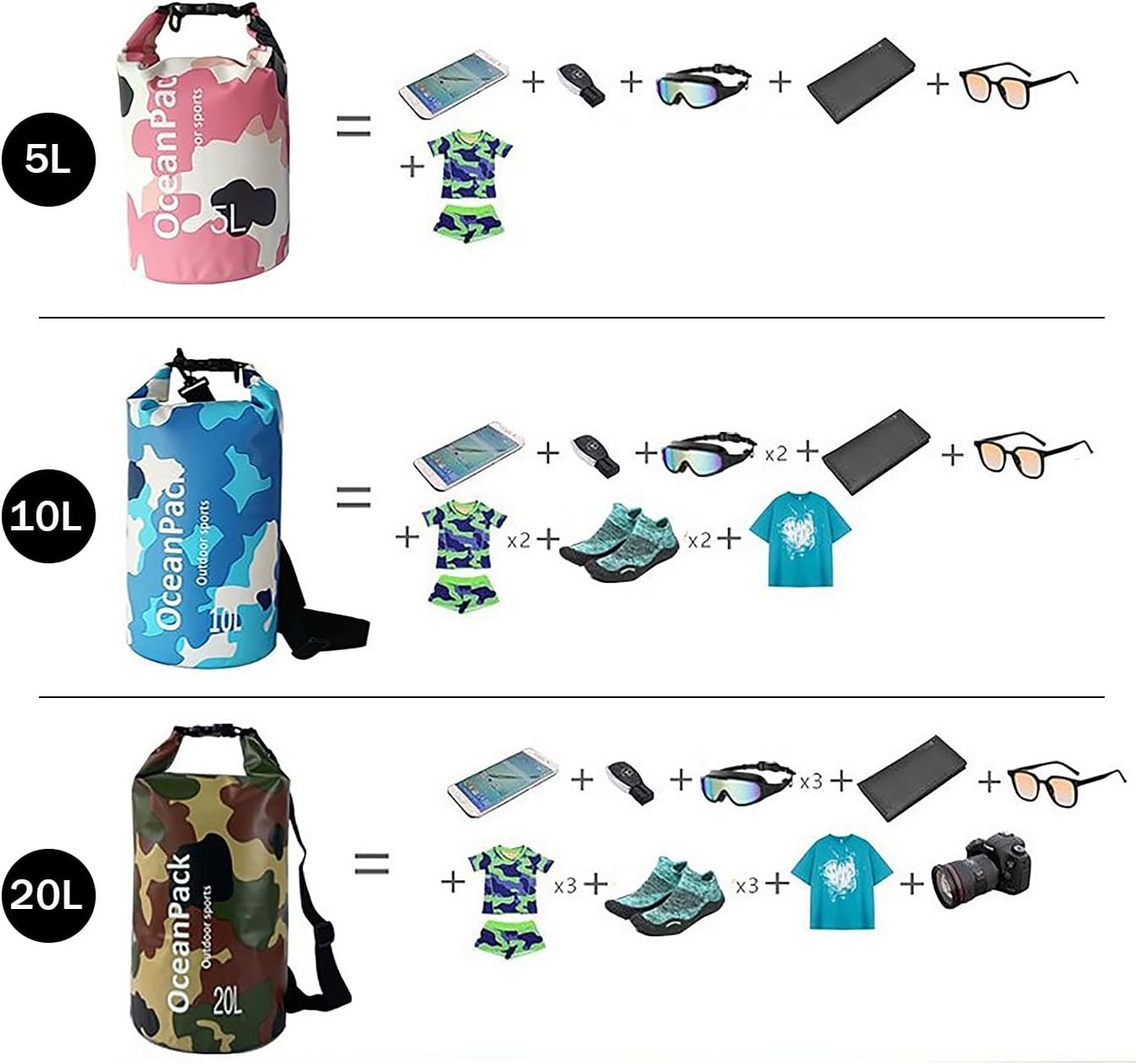 Dry Bag Waterproof for Women, 5L/10L/20L Roll Top Lightweight Dry Bags Backpack for Travel, Swimming, Boating, Kayaking, Camping, Beach Paddle boarding Accessories - Image 3