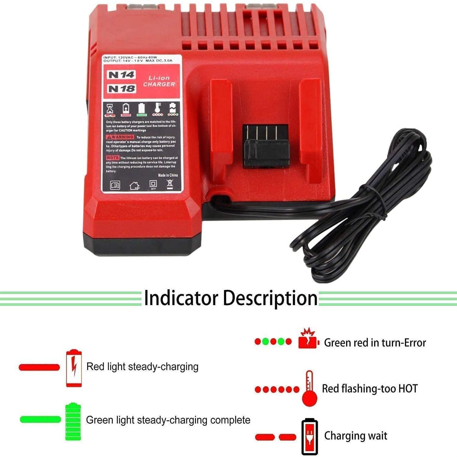 M12 & M18 Rapid Replacement Charger for Milwaukee 12V&18V XC