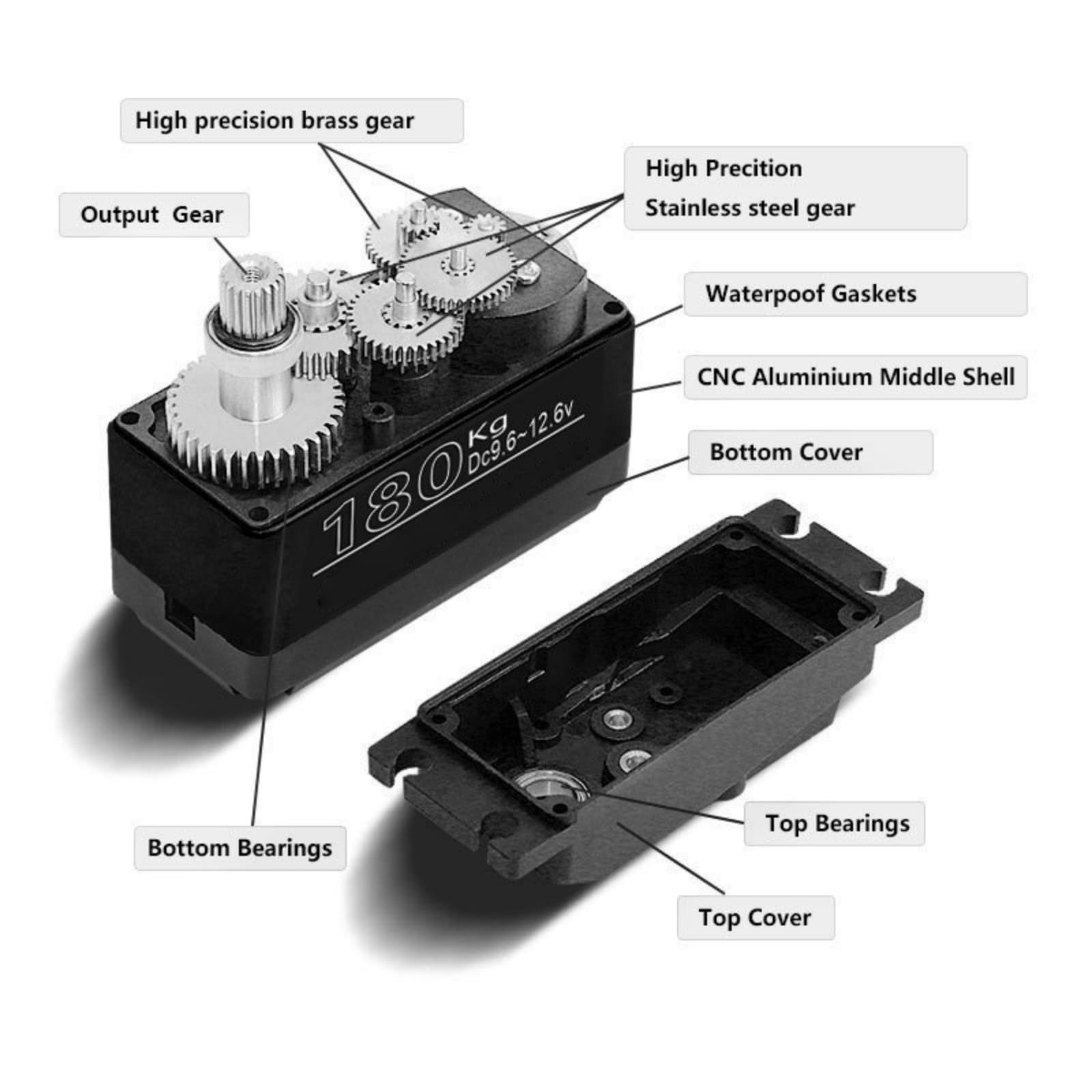 Servo Remoto Digital Sin Escobillas BLS51180 180KG 12V 180/270 Grados Repuesto De Alto Par para Remoto Durabilidad Servo Engranaje Metal