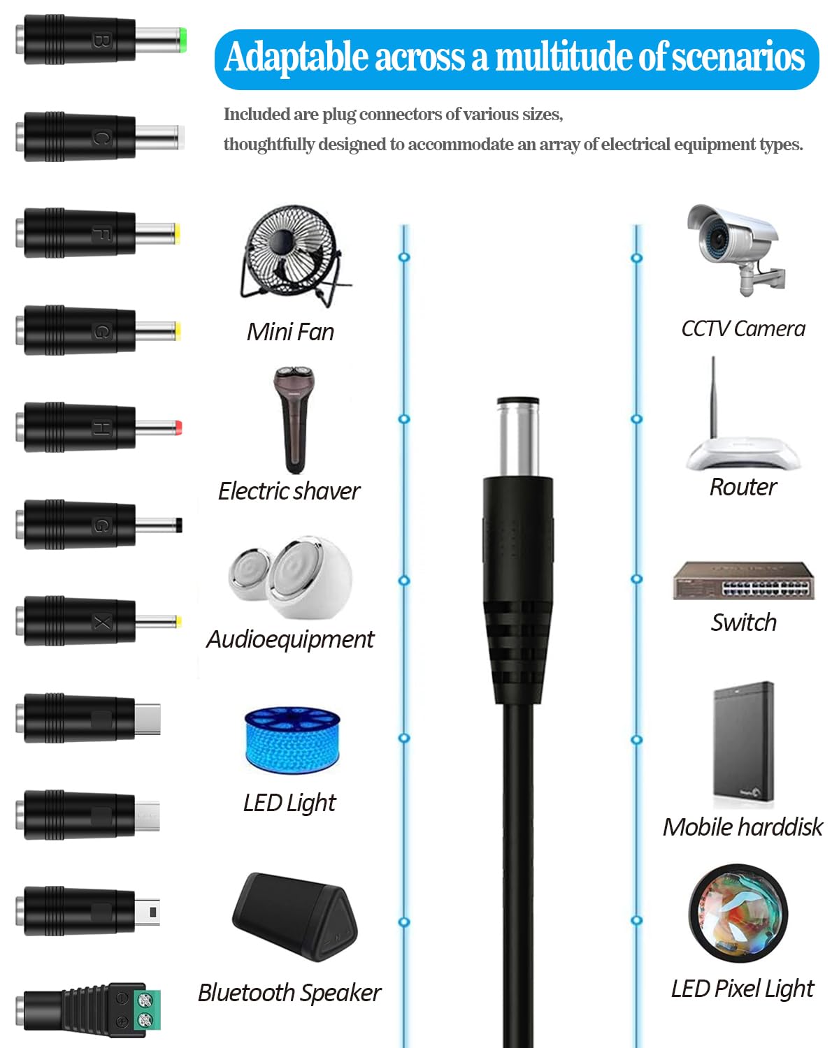 Universel Convertisseur Cable USB DC 5V 3A (2A 1A)Alimentation USB to DC 5V  Power Cable vers Embout Rond 5.5x2.1mm Connecteur 407 - Cdiscount Téléphonie