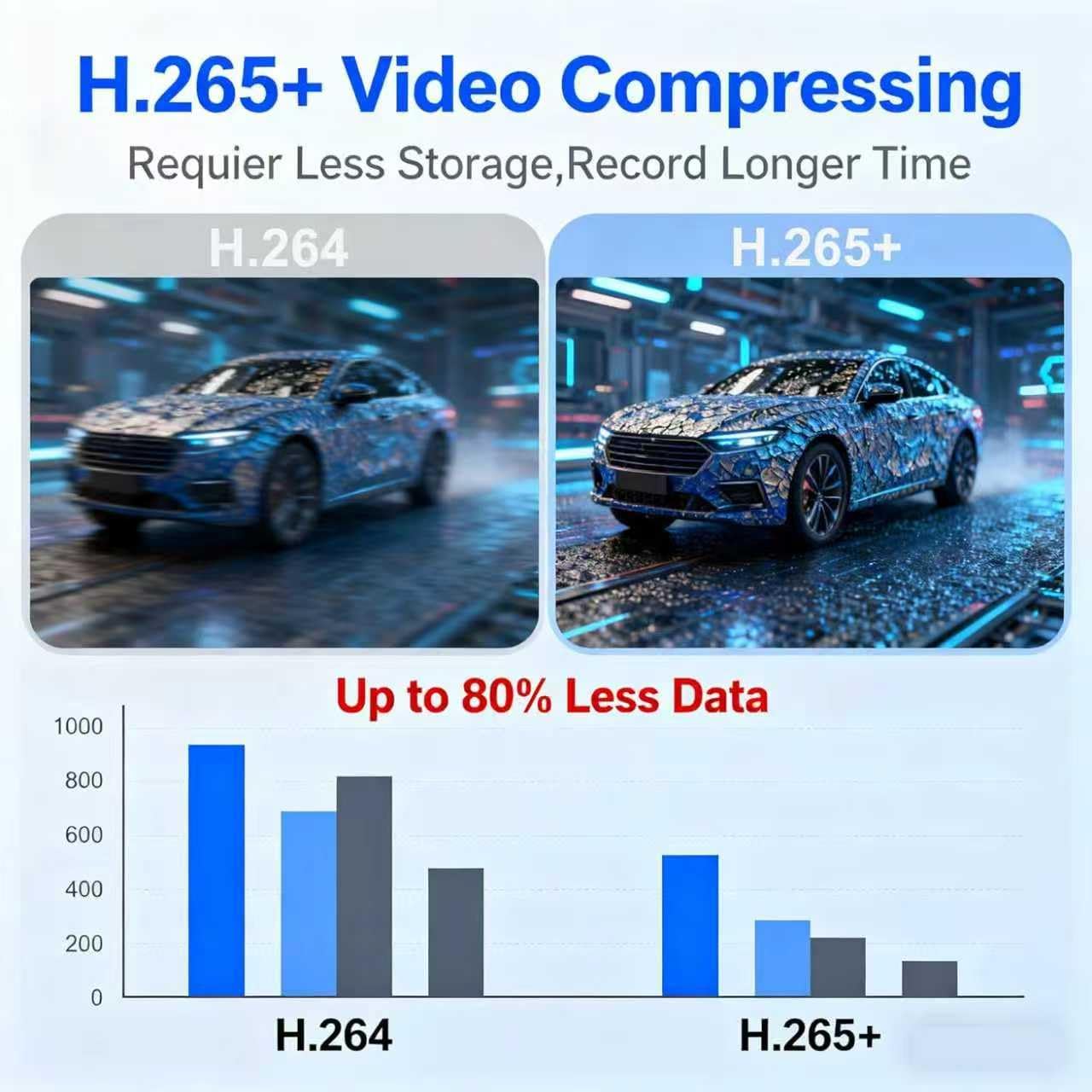 4K 8MP Dome Camera DS-2CD1183G2-LIUF Oringinal Hik, PoE, Smart Hybrid Light, Human/Vehicle Detection, IP67 & IK08 Rating, 2.8MM H.265+ Compression, SD Storage, International English Version