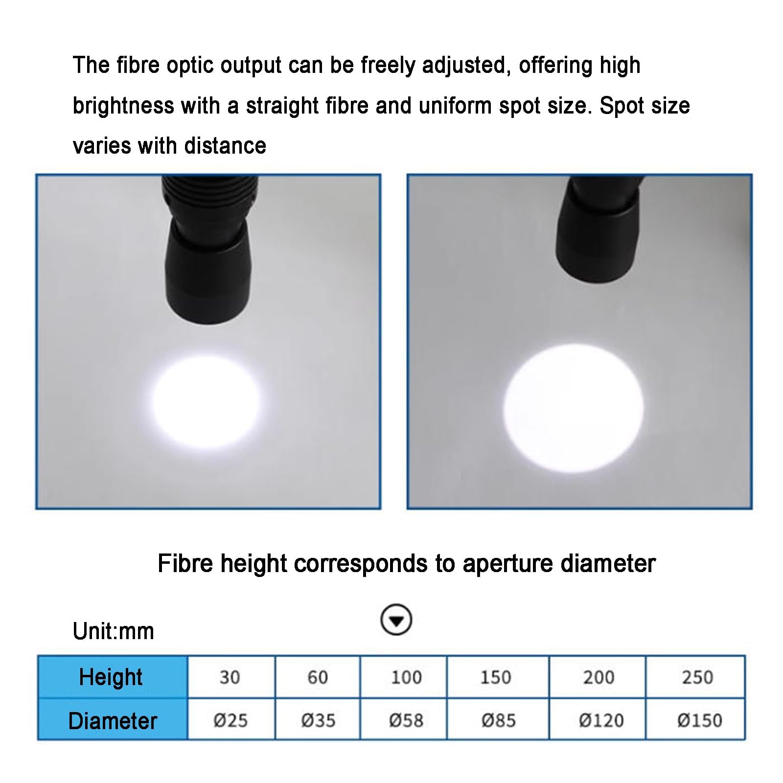 Fuente de luz para microscopio, iluminador de fibra óptica de 6000 K con brillo ajustable y apertura para microscopios de zoom estéreo y reparación de PCB
