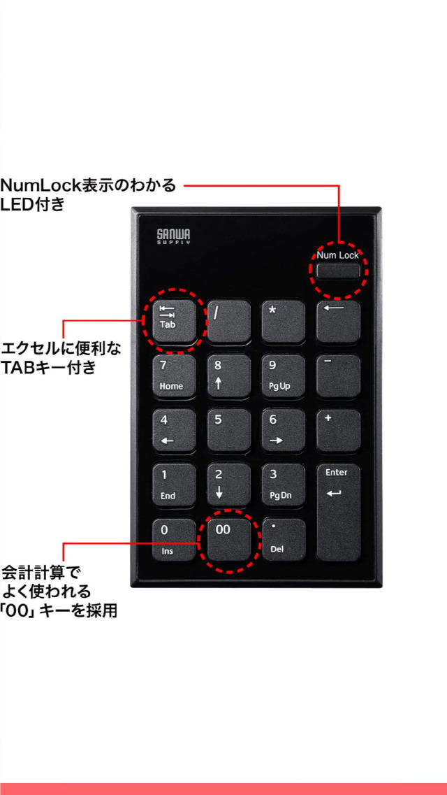 Amazon.co.jp: サンワサプライ ワイヤレステンキー USB A接続